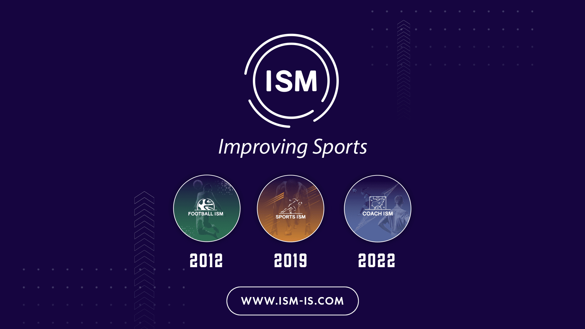ISM Improving Sports