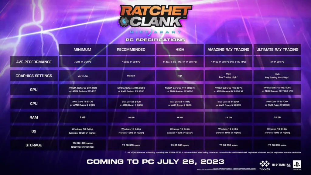 ratchet clank pc specifications