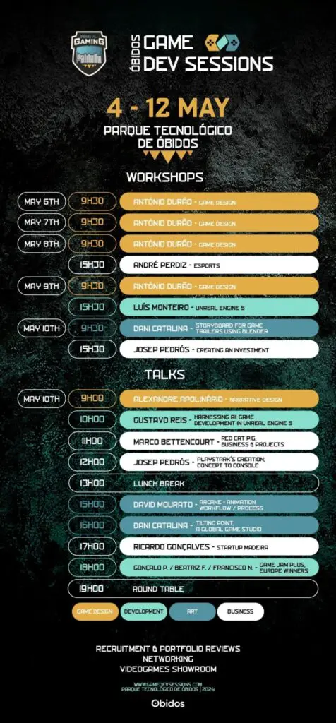 Cartaz GameDevSessions
